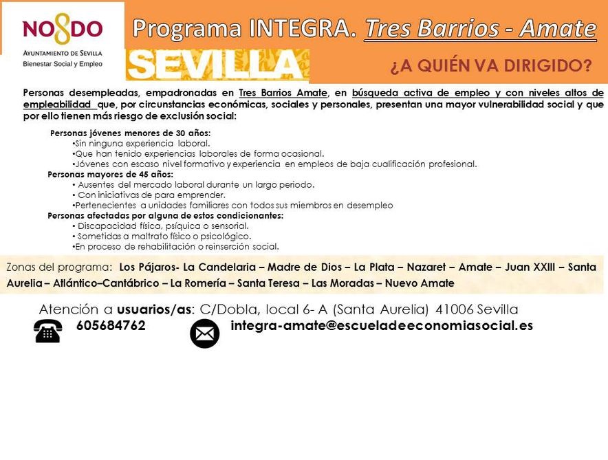 Programa Sevilla Integra Tres Barrios - Amate